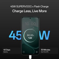 Oppo A6 5G (Sakura Pink, 6GB RAM,128GB Storage) Mediatek Dimensity 6300