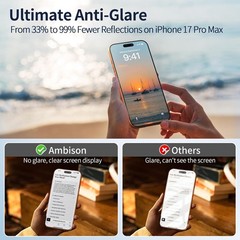 2PCS Matte Screen Protector for iPhone 17 Pro Max 6.9 Inch Scratch Resistant Ant