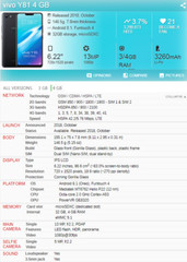 4G LTE VIVO Y81 Dual SIM Original Phone 4GB RAM 32GB ROM Android