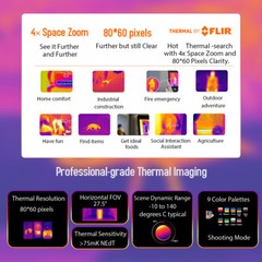 Blackview BV8900 Thermal Imaging Rugged Smartphone Android 13 16GB+256GB 33W NFC