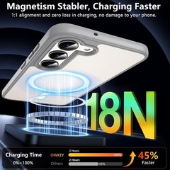 For Samsung Galaxy S23 Case 6.1″ Magnetic Case,Carbon Fiber Protective Bumper