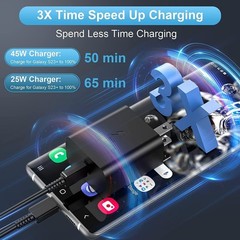 45W Type-C Super Fast Charger Block for Samsung Galaxy S25/S24 Ultra 10ft