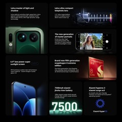 Xiaomi 17 Pro Max 5G 12GB RAM 512GB Snapdragon HyperOS 3 6.9″ Dual Screen