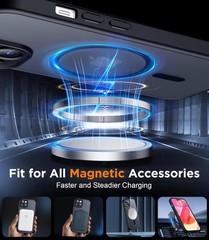 Magnetic Translucent Case for iPhone 15 6.1″ with 2PCS Tempered Glass Protectors