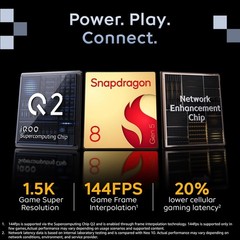 iQOO 15R (Triumph Silver, 12GB RAM, 256GB) Fastest Snapdragon® 8 Gen 5, 7600mAh