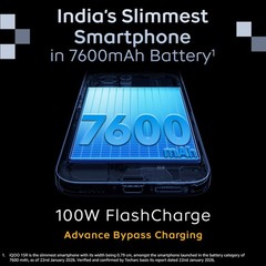 iQOO 15R (Triumph Silver, 12GB RAM, 256GB) Fastest Snapdragon® 8 Gen 5, 7600mAh