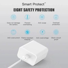 20W Fast Charger Wall Adapter + 3FT USB-C Cable For Apple iPhone 15 14 13 12 11