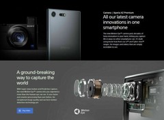 Sony Xperia XZ Premium G8141 G8142 64GB 4GB 19MP Unlocked Smartphone -New Sealed