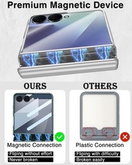 Samsung Galaxy Z Flip 7 Case, Hinge Protection, Screen Protector, Shockproof, Sl