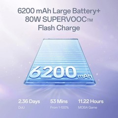 Oppo Reno15 Pro mini 5G Factory Unlocked Dual SIM 512GB Storage 6200 mAh Battery