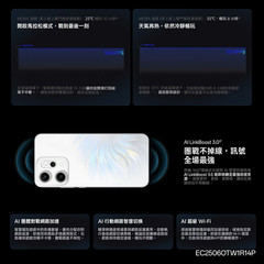 OPPO Reno14 Pro CPH2739 512GB 12GB RAM Factory Unlocked 6.83″ 120Hz 50.0MP FedEx