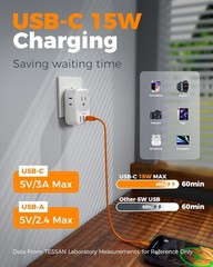 USB C Adapter 2 Pack, 4 Outlets European Plug, US to Europe Charger with 3 USB P