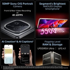 iQOO Neo 10 (Black, 12GB RAM, 256GB Storage) Snapdragon 8s Gen 4 Global Version.