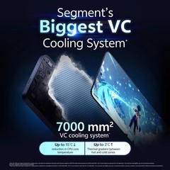 vivo T5 Pro 5G (Black, 128 GB 8 GB RAM) Snapdragon 7s Gen 4 GLOBAL VERSION.