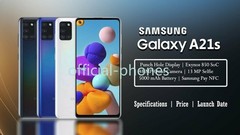 Samsung Galaxy A21s 4G A217F/DS 64GB ROM 48MP 6.5″ 5000mAh-NewSealed Unlocked