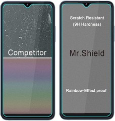 3PCS Glass Screen Protector for T-MOBILE REVVL 6 5G/REVVL 6x 5G 9H Hardness