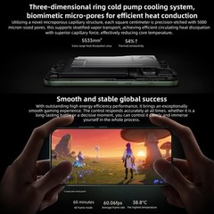 Xiaomi 17 Pro Max 5G 12GB RAM 512GB Snapdragon HyperOS 3 6.9″ Dual Screen