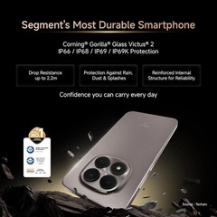 REDMI Note 15 Pro 5G ( Silver , 8GB+128GB) Dimensity 7400-Ultra Global Version