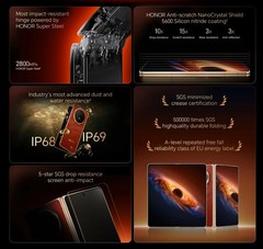 Honor Magic V6 5G 7.95″ 512 1TB GLOBAL VERSION 50MP SD8EliteG5 Foldable By FedEx