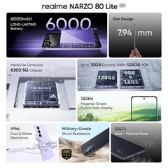realme Narzo 80 Lite 5G (Crystal Purple, 128 GB) (4 GB RAM) (6.67 inch) Display