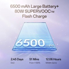 Oppo Reno15Pro 5G (12GB, 256GB)NFC Dimensity Global Version No Tariffs to USA