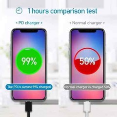 Type USB-C Super Fast Wall Charger+6ft Cable for Samsung Galaxy S21 S22 S23 s24