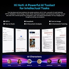 Rugged Smartphone HOTWAV Hyper 8 Pro 5G 12000 mAh 32GB+512GB 108MP 6.8in Phone