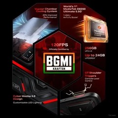 Infinix GT 30 Pro 5G+ Factory Unlocked Dual SIM-NFC-8GB RAM 256GB
