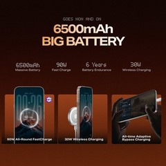 Infinix NOTE 60 Pro ( Orange, 256GB 8 GB RAM) Snapdragon 7s NFC Global Version.
