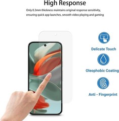 2PCS Privacy Screen Protector & Camera Lens Protector for Google Pixel 9 Pro Ant