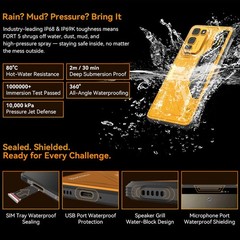 Blackview FORT 5 4G LTE AI Slim Rugged Phone Android 16 Waterproof Octa Core NFC