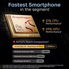 iQOO Neo 10 (Black, 8GB RAM, 256GB Storage) Snapdragon 8s Gen 4 Global Version.