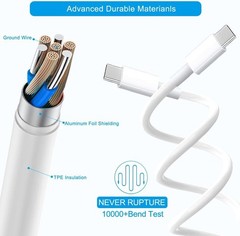 33W Type-C Fast Charger Block (2 Pack) for iPhone 17/16 + 6FT USB C Cable