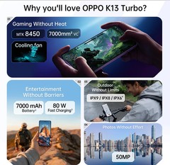OPPO K13 Turbo Pro 5G (White 256 GB 8GB RAM) 8s Gen 4 Processor Global Version