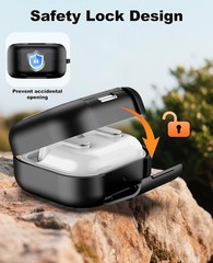 Clear Case for Galaxy Buds 4 & Galaxy Buds 4 Pro (2026) with Secure Lock, Black