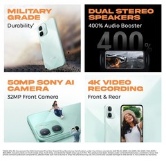 iQOO Z11x 5G (Green, 8GB RAM, 128GB ) Dimensity 7400-Turbo Global Version.
