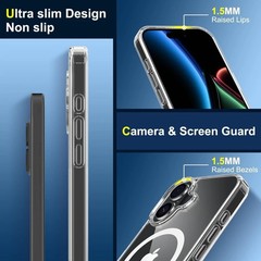 Magnetic iPhone 17 Case with 2 Privacy Screen Protectors, Shockproof, Transparen