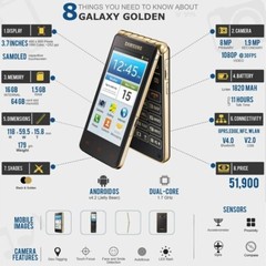 Samsung Galaxy Golden I9235 16GB LTE 3.7″ 8MP Unlocked Flip Android Smartphone