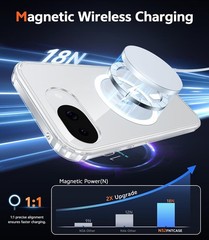 for Google Pixel 10a Case: Magnetic Military Grade Drop Protection with Screen P