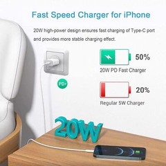 20W USB-C Fast Charger PD Adapter + Cable For iPhone 8 11/12/13/14 XR X Pro iPad