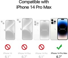2PCS Privacy Full Coverage Screen Protector & Camera Lens Protector for iPhone 1