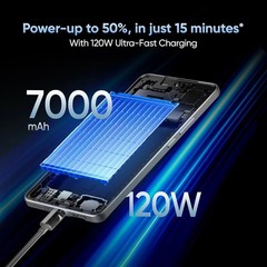 realme GT 7T Factory Unlocked-Dual SIM-Global ROM-12GB RAM 256GB