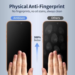2PCS Matte Screen Protector for iPhone 17 Pro Max 6.9 Inch Scratch Resistant Ant