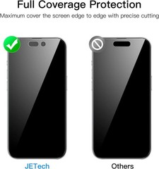 2PCS Privacy Full Coverage Screen Protector & Camera Lens Protector for iPhone 1