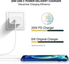 2 Pack 20W USB-C Fast Charger for iPhone 17/16 with Cable