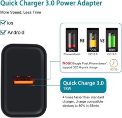 6Ft Wall Charger Fast Charger for Samsung Galaxy A32 A52 S20 S21 Note 20