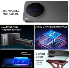 vivo X300 (Summit Red, 512 GB) (12 GB RAM) Global Version No Tariff To USA