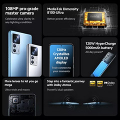 Unlocked Xiaomi 12T 5G 8GB+256GB Dual SIM 6.67″ 108MP Google Dimensity8100 Ultra