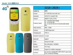 Nokia 3210 4G Dual-SIM 128MB+64MP Unlocked Classic Mobile Phone New Sealed