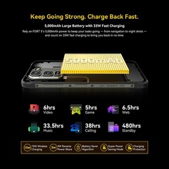Blackview FORT 5 4G LTE AI Slim Rugged Phone Android 16 Waterproof Octa Core NFC